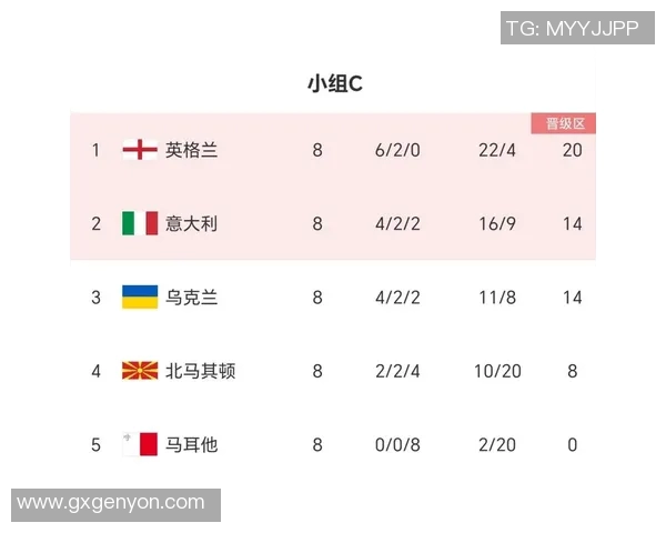 意大利队力压对手,晋级欧洲杯半决赛 意大利队力压对手,晋级欧洲杯半决赛